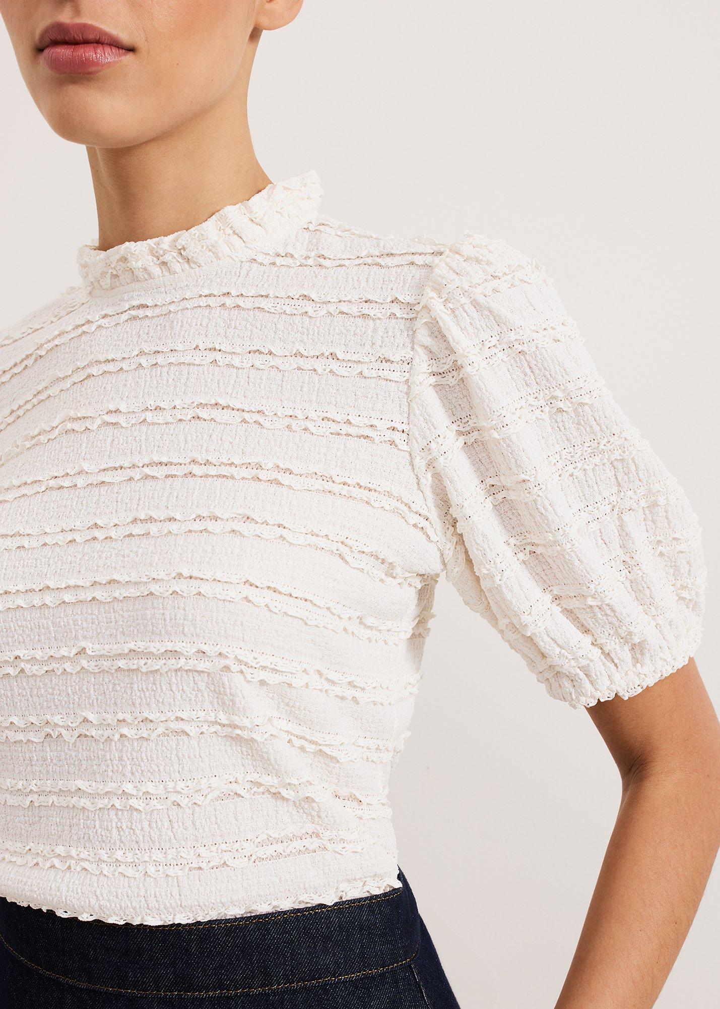 ${product-id}-Samiha Lace Top-Cream-${view-type}