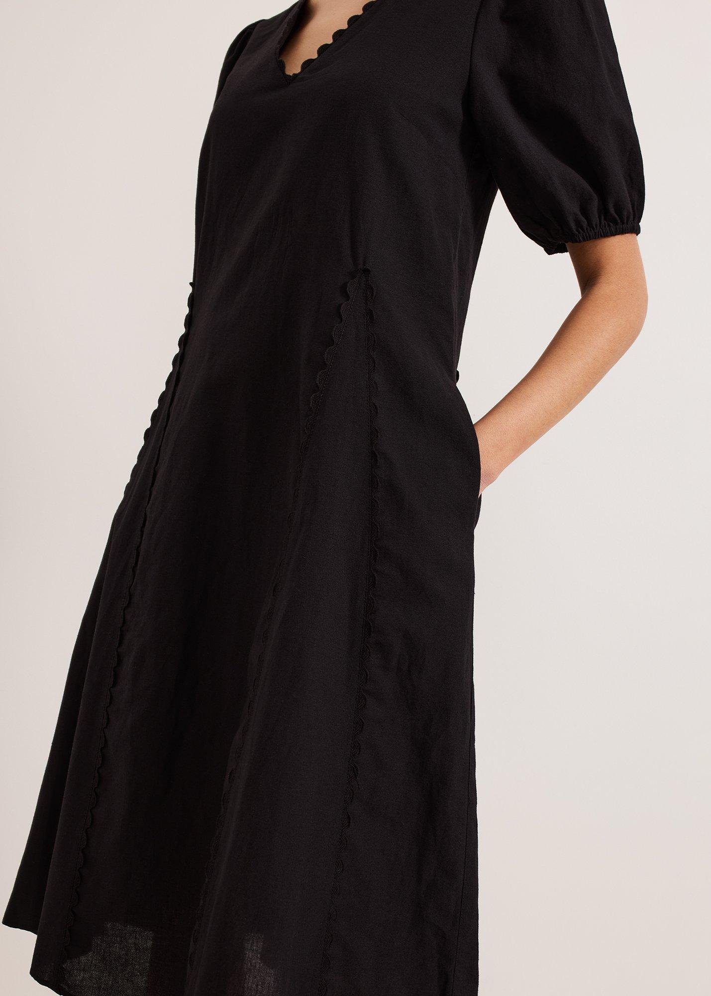 ${product-id}-Milly Linen Dress-Black-${view-type}