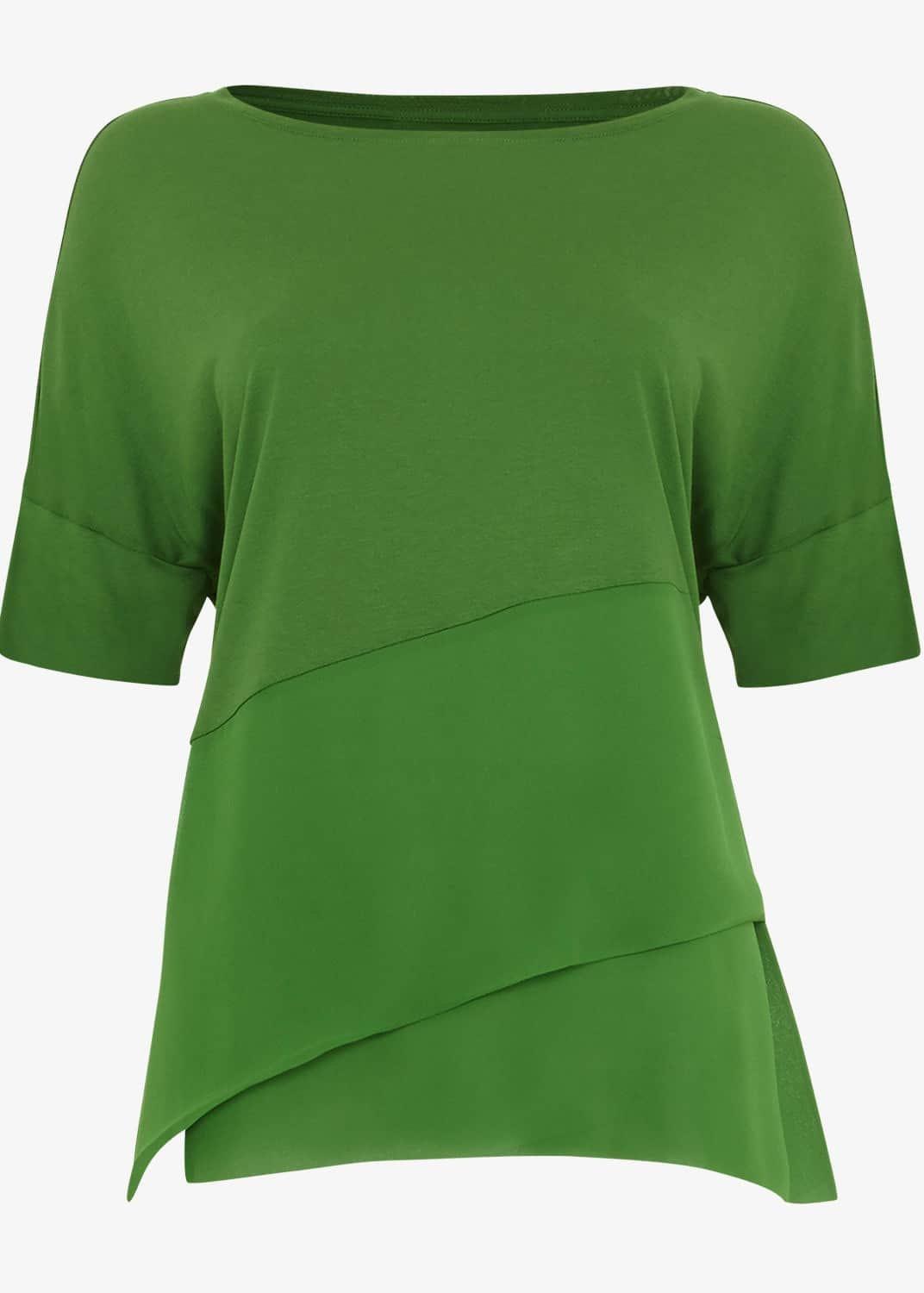 Afra Asymmetric Top