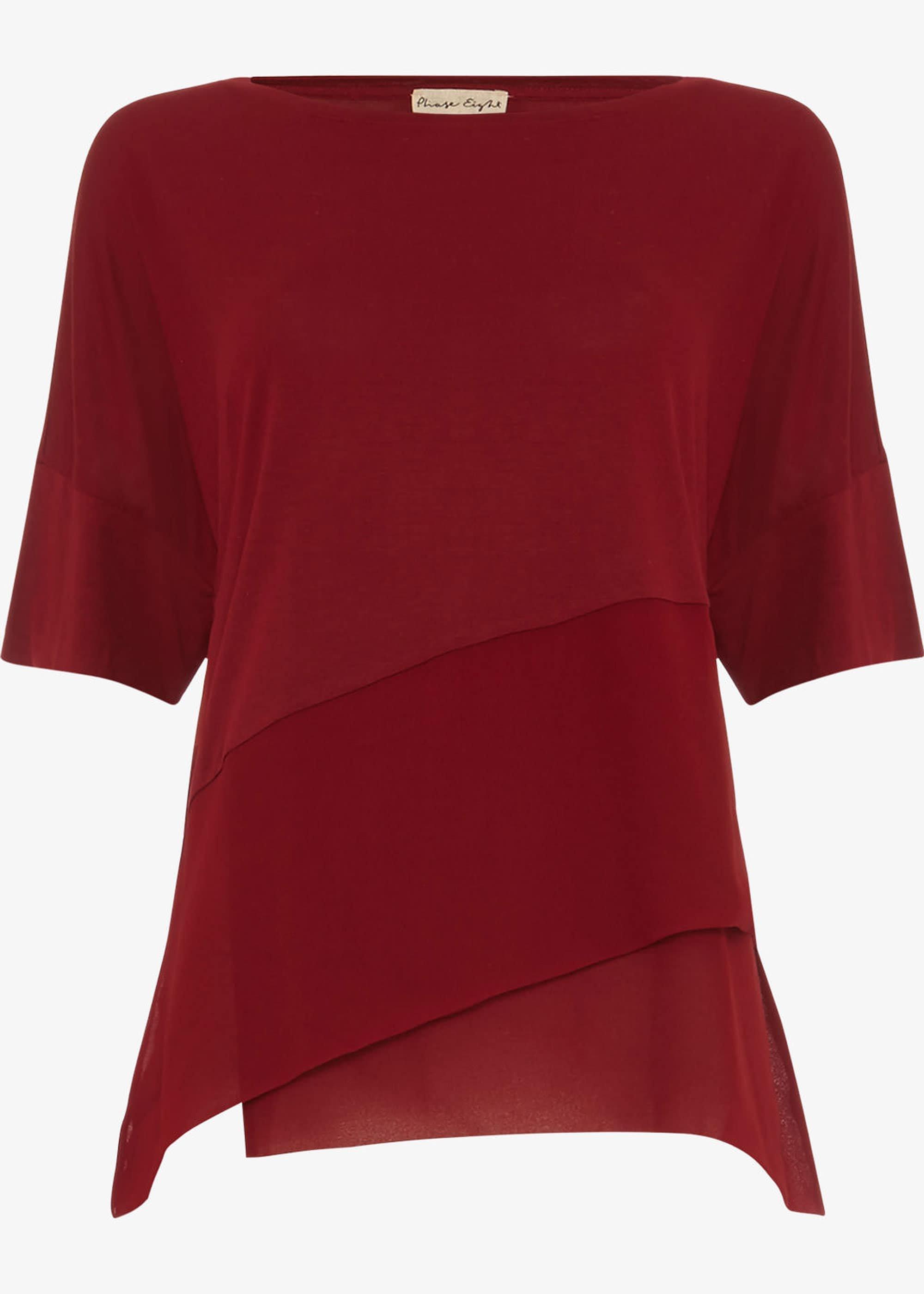 Afra Asymmetric Top